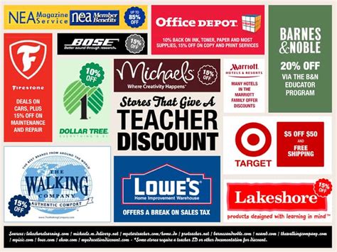 idaho teacher discount.